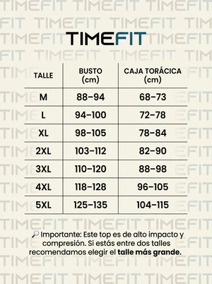 Top Alto Impacto