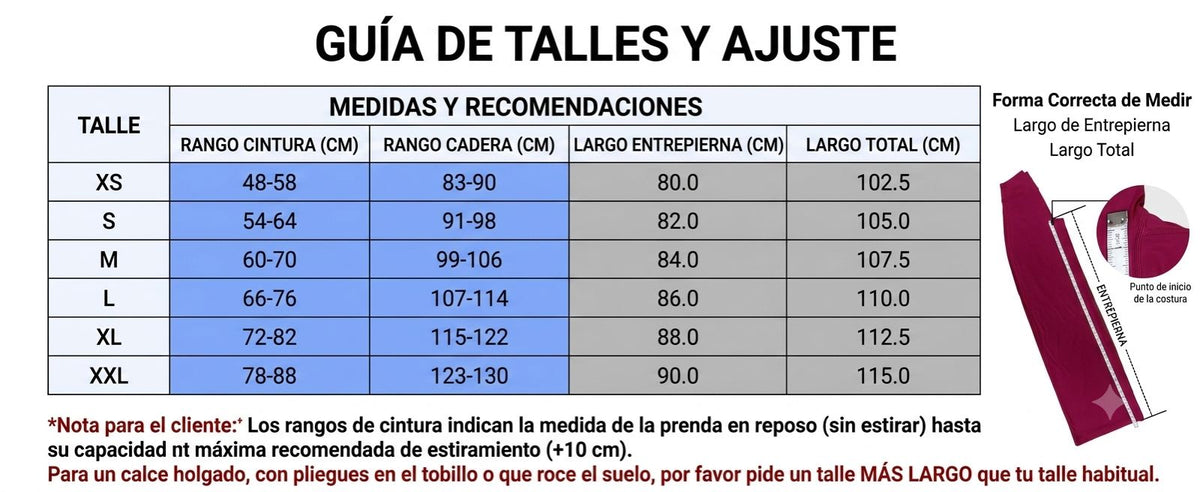 Guía de talles